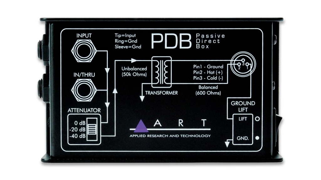 [PDB] Direct Box passif ART