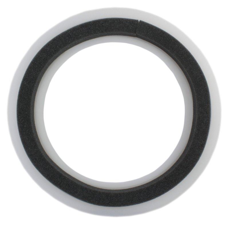 Anneau Remo Muff’l Control